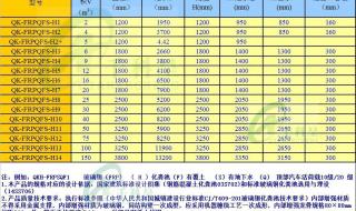 5立方玻璃钢化粪池尺寸